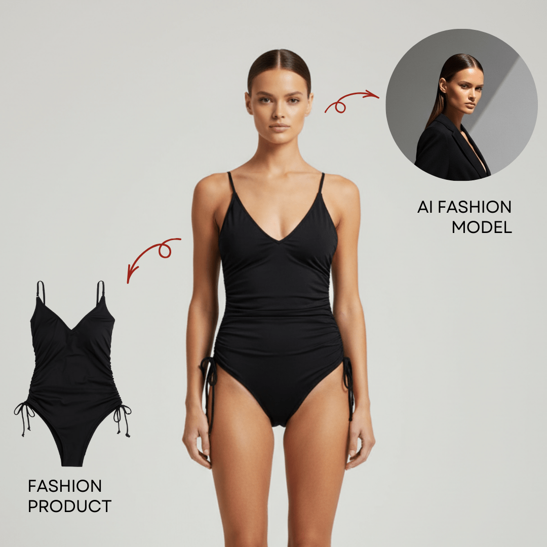 AI Fashion Models for E-commerce