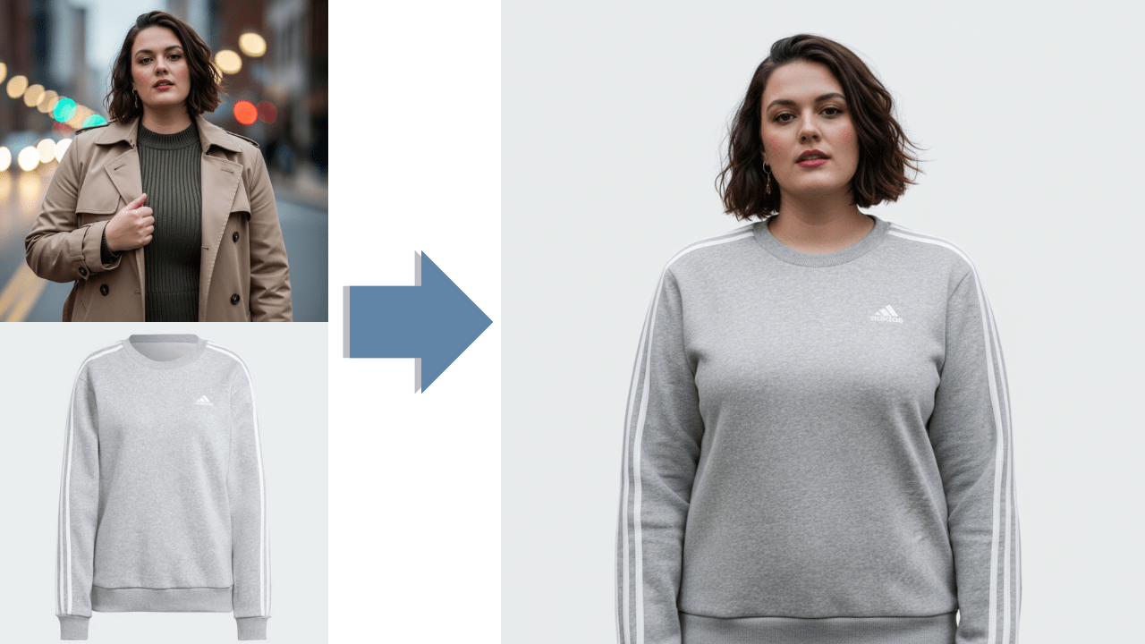 ai fashion models