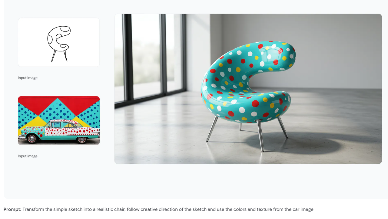 nano banana pro by gemini 3 pro