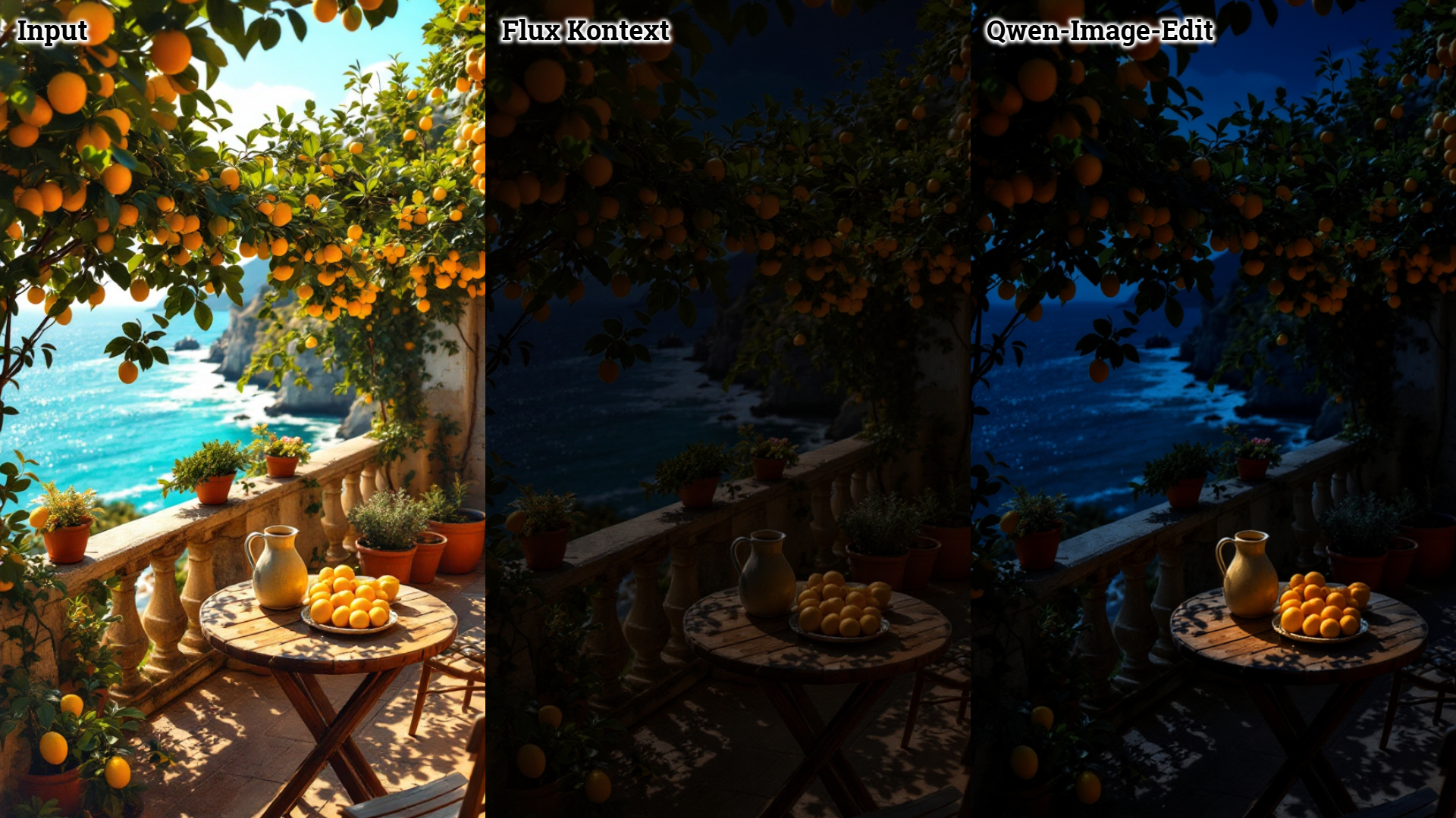 qwen-image-edit vs flux-konext-pro