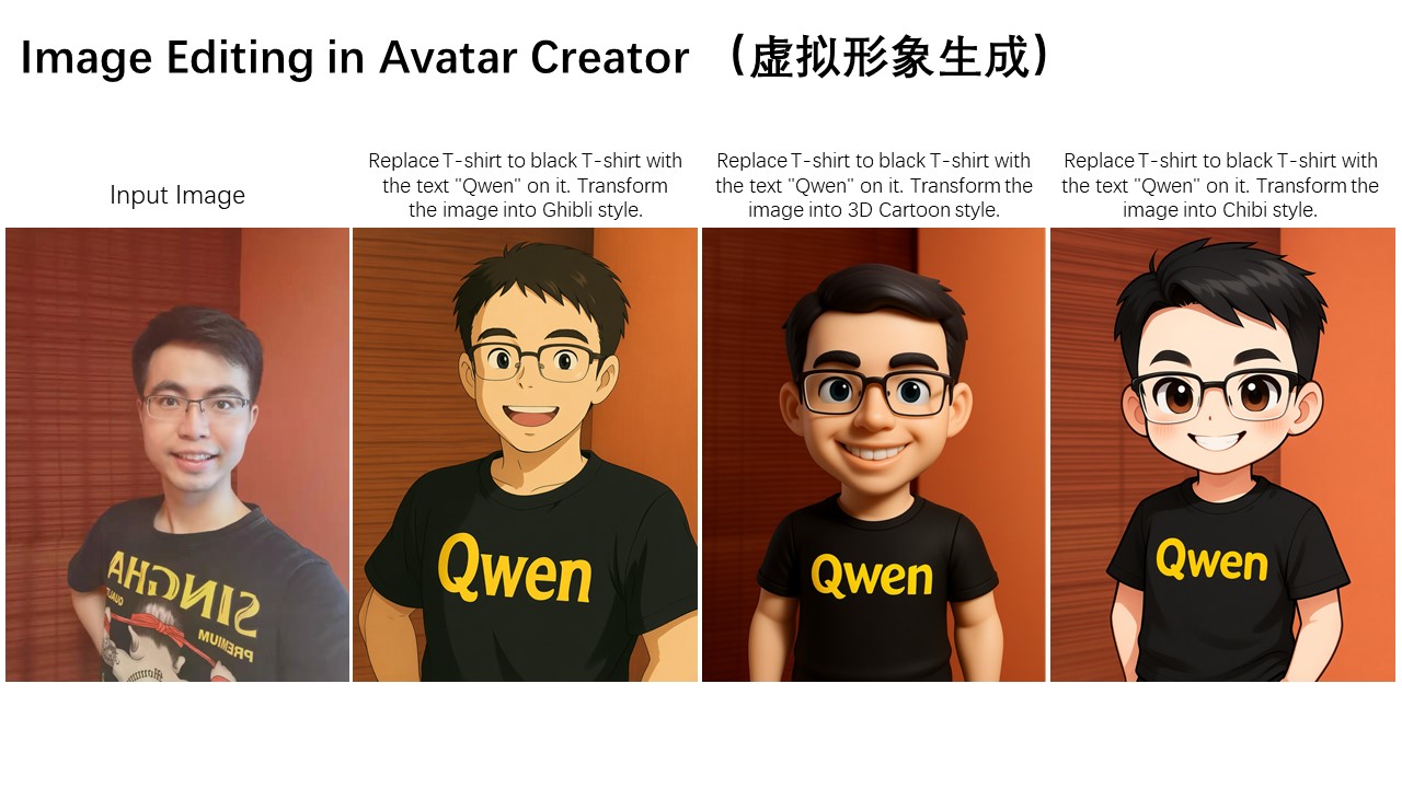 qwen image generation