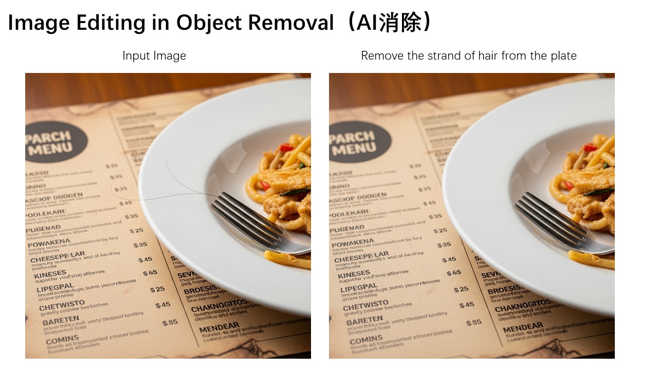 edit text in image